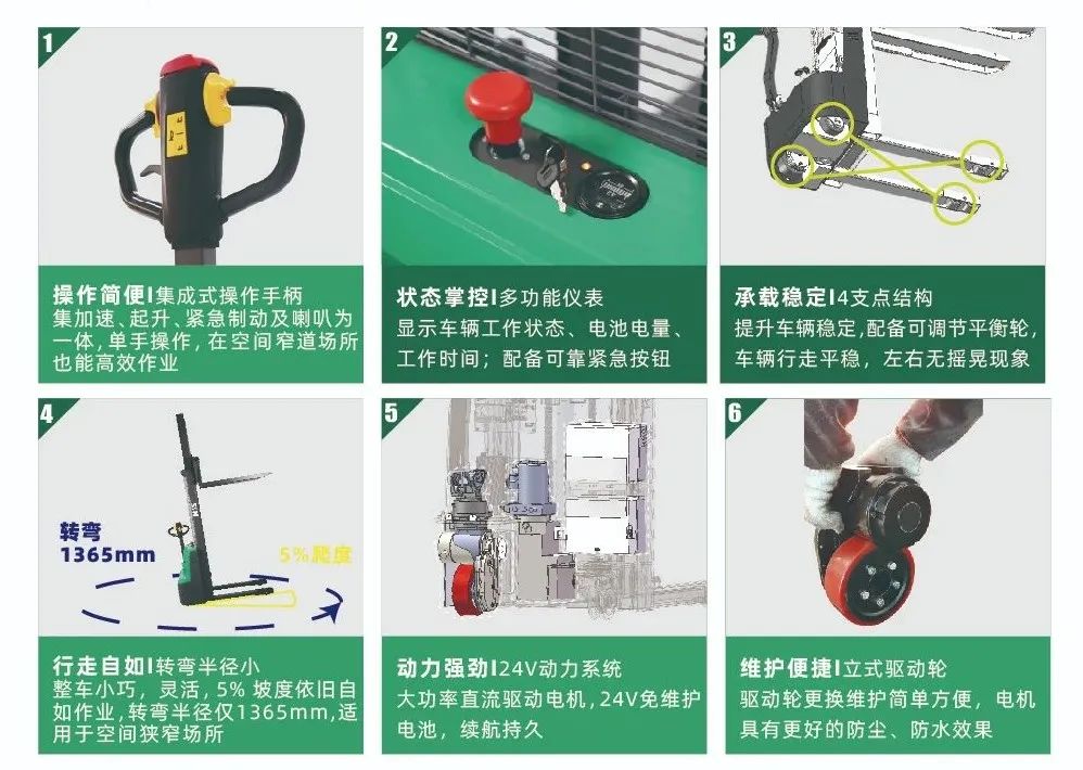 【西林叉車】走，跟我一起去看2020BaumaCHINA寶馬展(圖9)